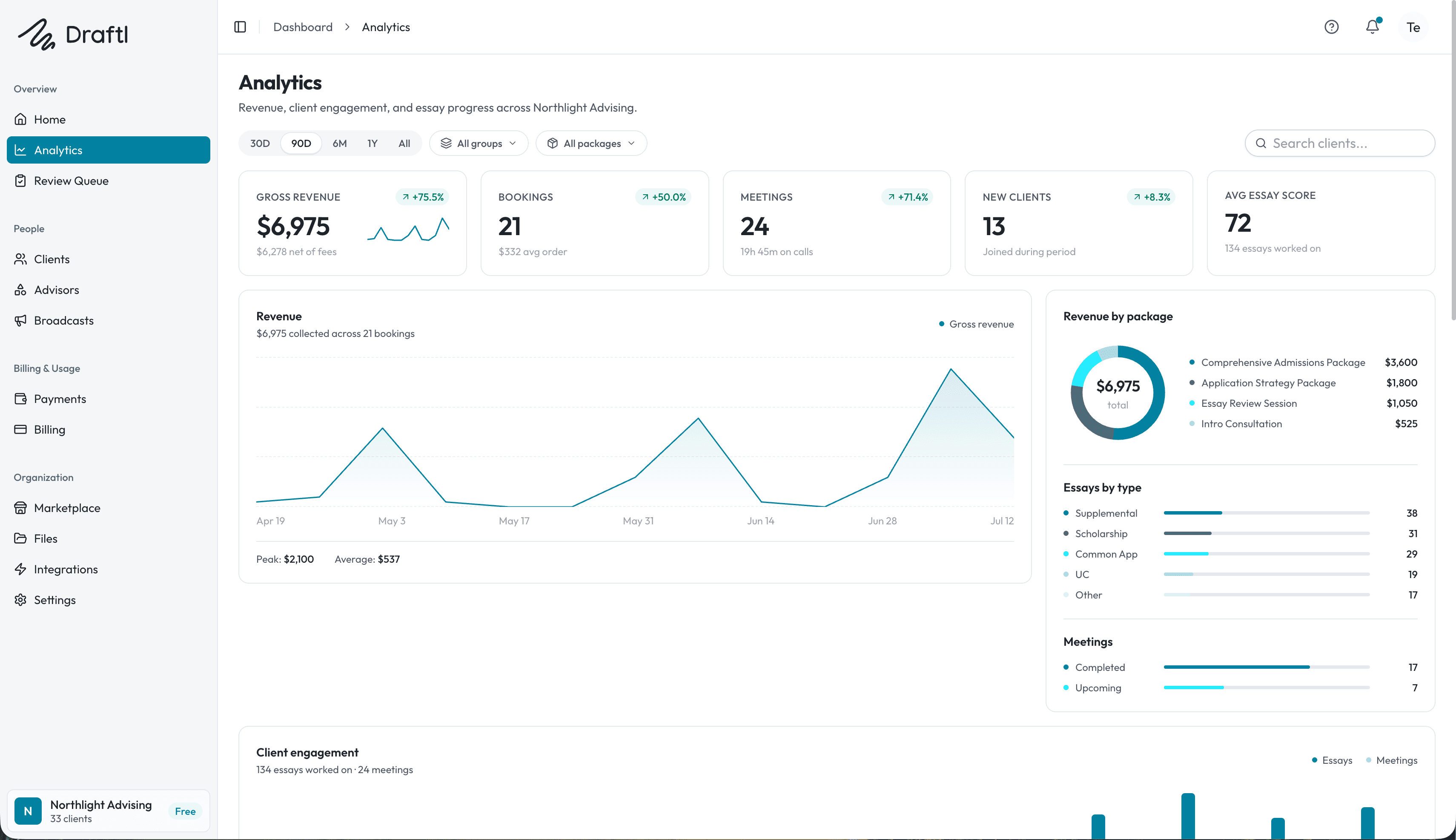 Draftl advisor workspace